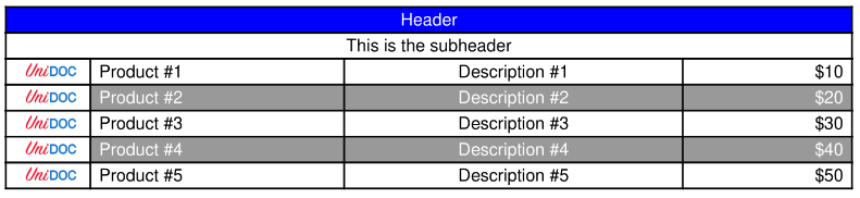 Styles in tables example