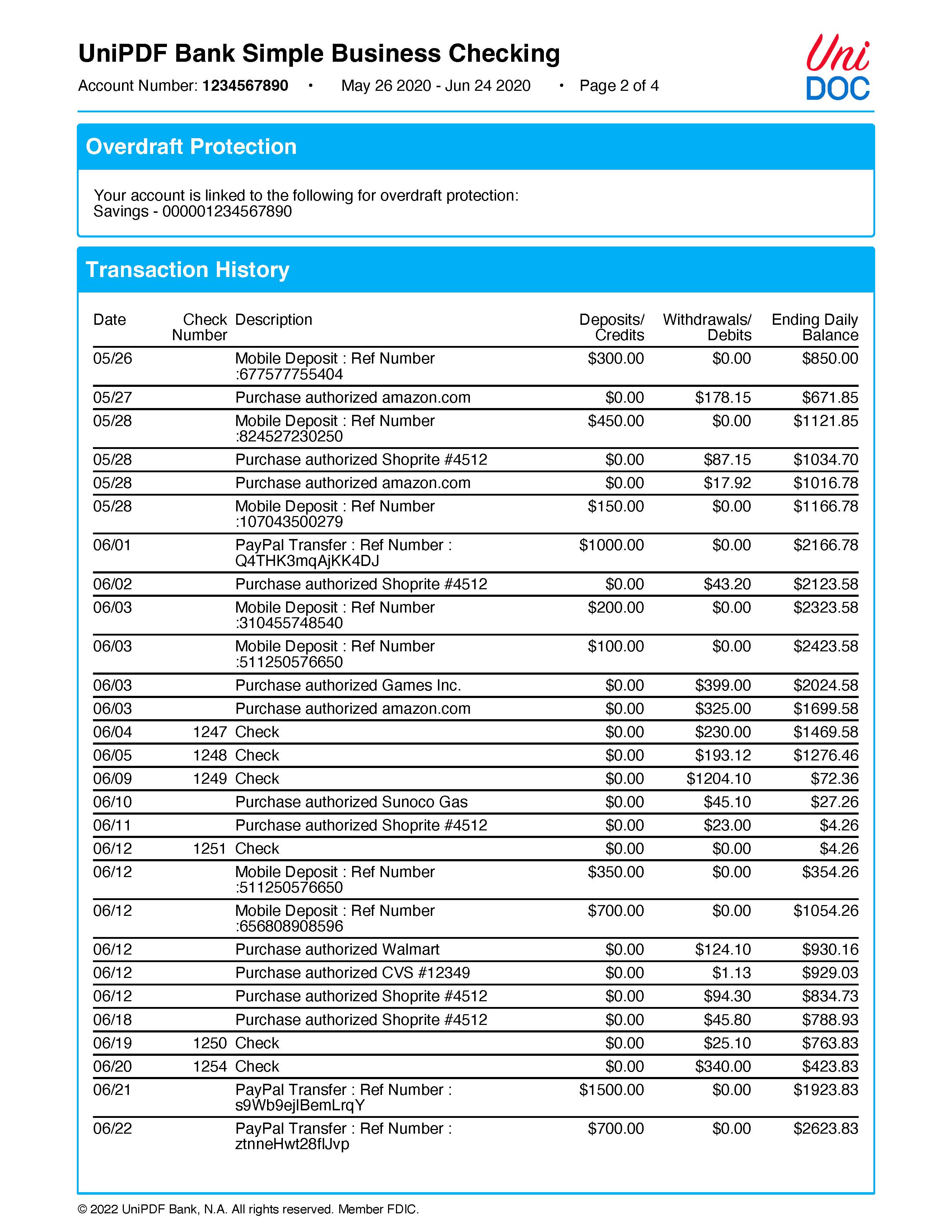 Billing statement example with UniPDF